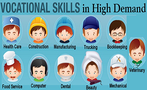 vocational skills